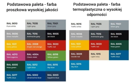 Stacja ładowania i naprawy rowerów SŁNR-1.1.07 Lion Box stal ocynkowana galwanicznie malowana proszkowo RAL